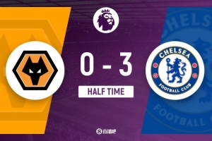 半场-切尔西暂3-0狼队 帕尔默帽子戏法若昂·佩德罗两造点