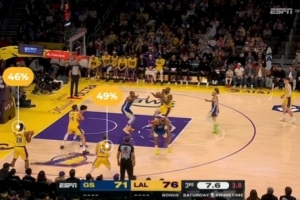 肯纳德效应！第三节最后一攻：两个45%+的三分射手等待詹姆斯传球