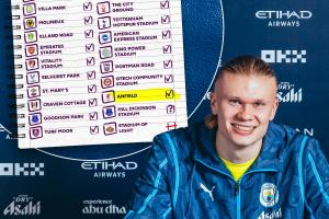 首次在安菲尔德进球！哈兰德英超只剩埃弗顿新球场未进球