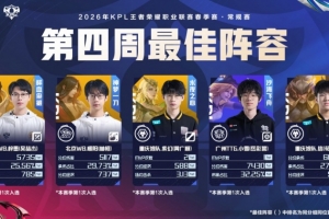2026KPL春季赛第四周最佳阵容：梓墨/暖阳/紫幻/小雪/信