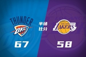 半场战报-雷霆67-58领先湖人 乔16分 里夫斯12+6 詹姆斯8分