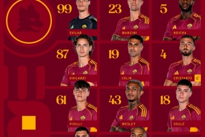 罗马vs卡利亚里首发：苏莱、马伦领衔，佩莱格里尼、皮西利首发