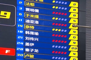 惨不忍睹！山西合计被吹38次犯规 共6人5犯离场