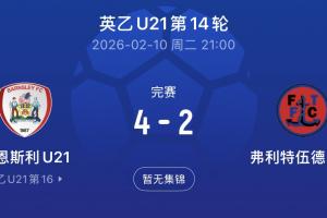 当地媒体：徐彬周二已代表巴恩斯利U21完成首秀，帮助球队4-2获胜