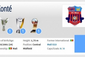 博主：国安接近签下马里中场孔特，预计本周完成