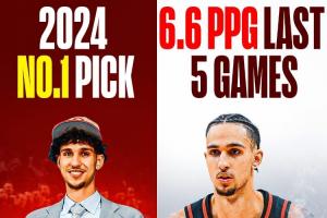 又废一个状元？2024年状元里萨谢近5场比赛场均只有6.6分...