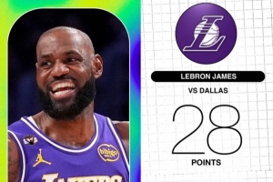 久违了！詹姆斯时隔一年多再砍三双 上次还是在25年2月1日