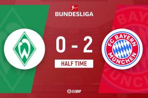 半场-凯恩点射+精妙远射破门卡尔造点迪亚斯失良机 拜仁2-0不莱梅