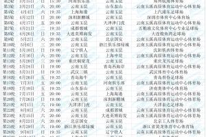云南玉昆2026赛季中超赛程：首轮青岛海牛，第3、4轮连碰泰山海港
