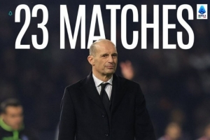 本赛季仅1负，AC米兰意甲23轮不败，为目前五大联赛球队最长