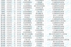 大连英博2026赛季中超赛程：首轮客战申花，第3轮主场对阵海港