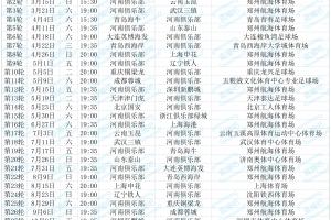 河南2026赛季中超赛程：首轮客战海港，次轮主场对阵云南玉昆