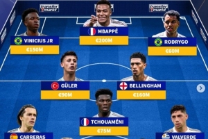 德转预测皇萨竞后半赛季主力阵：巴尔韦德右后卫、新援卢克曼在列