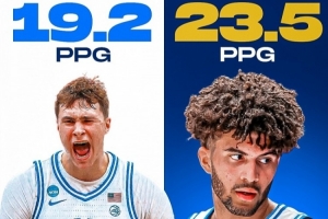 谁大一更出彩？弗拉格19+7+4战绩35-4 布泽尔23+10+4当前战绩22-2