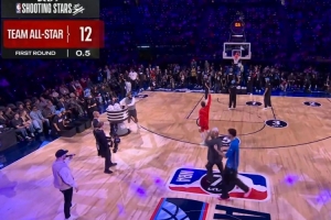 不太准！投篮之星大赛全明星队率先出战 最终收获16分
