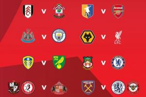 足总杯最新夺冠赔率：阿森纳3.75领跑，曼城利物浦切尔西紧随其后