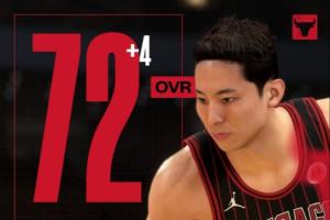 一口气+4！河村勇辉2K26能力值升至72 超越了杨瀚森的70