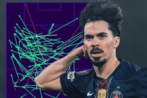 中场核心！维蒂尼亚欧冠场均108次成功传球 是本赛季唯一破百球员