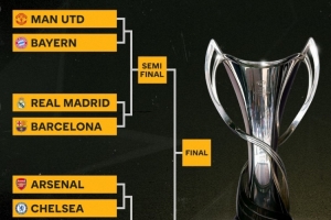 女足欧冠8强对阵：皇马vs巴萨、曼联vs拜仁、阿森纳vs切尔西