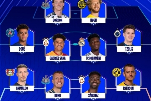 欧冠官方本周最佳阵:戈登、杜埃领衔 琼阿梅尼、霍格、莱尔森在列