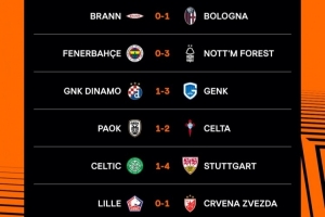 欧联杯今日综述：费内巴切0-3诺丁汉森林，凯尔特人1-4斯图加特
