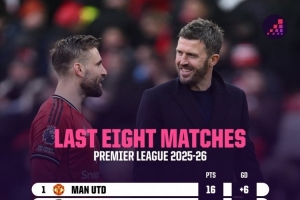 英超近8场比赛拿分榜：曼联16分最多，切尔西15分、枪手曼城13分