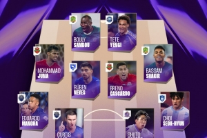 亚冠精英联赛第8轮最佳阵：颜骏凌、鲁本·内维斯、延吉入选