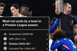 还剩11场！切尔西单季英超已吃到8张红牌，距赛事纪录只差一张