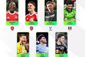 英超官方本轮最佳球员候选：埃泽、约克雷斯、奥赖利在列