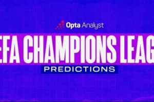 opta预测欧冠晋级情况：多特巴黎皇马大概率，对尤文相当乐观