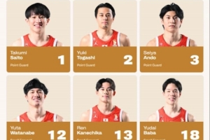 媒体人：中日男篮对决是CBA与J联赛的碰撞 双方差距已经不大了