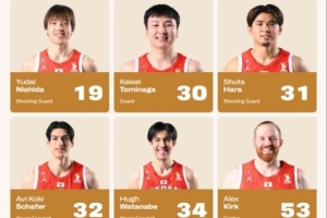 媒体人：桶谷大真是奇才 这种比赛也敢用你们本土的袖珍3号位啊