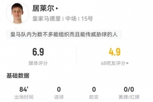 居莱尔本场2射0正+3过人2成功 2关键传球+12对抗6成功+2解围2抢断