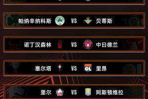 欧联1/8决赛对阵：罗马vs博洛尼亚上演意甲内战，维拉将战里尔