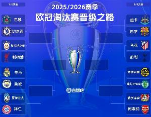 阿斯报：马竞对抽签结果感到满意，相比利物浦他们更想对阵热刺