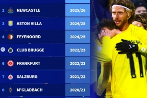 近10支欧冠16强新军：本赛季博德闪耀、纽卡，上赛季维拉在列