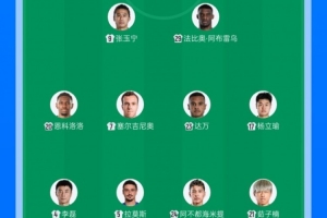 记者谈超级杯国安首发：攻击性很强，这场比赛大概率是互捅局