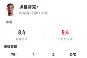 埃基蒂克本场数据：1射2传+2关键传球1过人成功，评分8.4