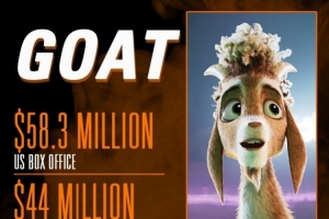 库里：《GOAT》动画电影在全球范围内都取得巨大成功 真是太棒了