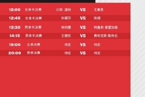 新加坡大满贯3月1日赛程:王楚钦vs费利克斯·勒布伦 孙颖莎vs陈熠