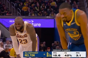 活力十足！勇士再度失误被湖人反击 克莱伯上篮不中后詹姆斯补进