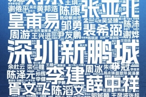  三月生辰，热爱开场！生日快乐！