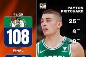 地板流篮球：扎实？飘忽？