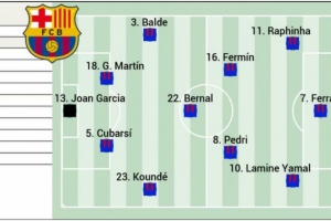 阿斯预测巴萨首发：拉菲尼亚、费兰、亚马尔三叉戟，贝尔纳尔在列