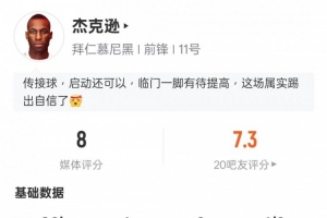 杰克逊本场数据：造红点+1进球2关键传球，评分8.0