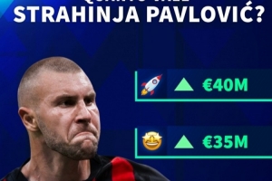 德转预热米兰后卫帕夫洛维奇身价上涨：最高可能达到4000万欧