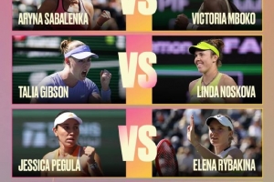 IW女单八强对阵：萨巴伦卡vs姆博科、斯瓦泰克vs斯维托丽娜