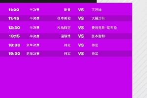 WTT重庆冠军赛3月15日赛程：蒯曼vs王艺迪 温瑞博vs张本智和