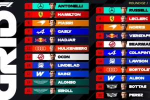 中国站正赛发车顺序：梅赛德斯包揽头排，汉密尔顿第3勒克莱尔第4