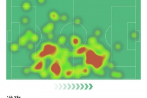 萨利巴本场数据：8次解围，4次抢断，2次关键传球，评分8分